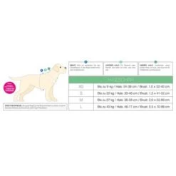 Arnés Max & Molly Little Monsters Para Perros -Suministros Para Mascotas 186583 186584 189797 maxnmolly hg eschirr littlemonsters hs 07 6