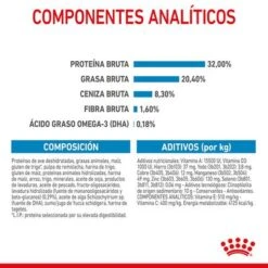 Royal Canin Medium Puppy -Suministros Para Mascotas 1 rc spt dry mediumpuppy cv 6 es es 4