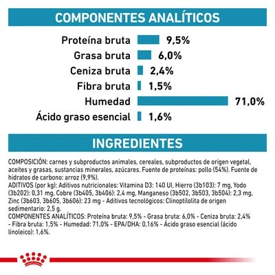 Royal Canin Veterinary Canine Sensitivity Control Con Pollo Y Arroz - Imagen 4