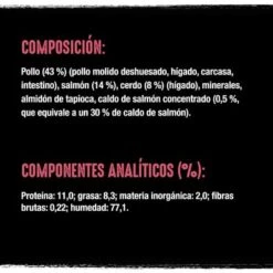 Crave 16 X 85 G En Bolsitas Para Gatos - Pack Mixto -Suministros Para Mascotas 2020 04 c composition salmon chicken es 1