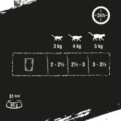 Crave 16 X 85 G En Bolsitas Para Gatos - Pack Mixto -Suministros Para Mascotas 286001 mars crave pouch multipack trunfisch 85g hs 05 4