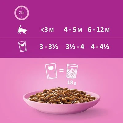 Whiskas Junior 2-12 Meses 96 X 85 G En Bolsitas - Imagen 6