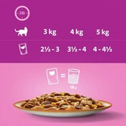 Whiskas Tasty Mix 48 X 85 G Pack Mixto En Bolsitas -Suministros Para Mascotas 356797 multipack whiskas tastymix portionsbeutel countrycollection 48x85g hs 08 4