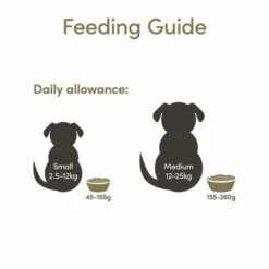 Applaws Adult Con Pollo Para Perros De Razas Grandes -Suministros Para Mascotas 413223 applaws adult huhn grosse rassen hs 05 3