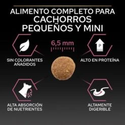 PURINA PRO PLAN Small & Mini Puppy Sensitive Skin -Suministros Para Mascotas 44152329 es es 221228 1 7
