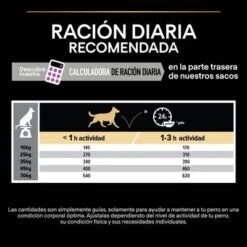 PURINA PRO PLAN Medium & Large Adult 7+ Age Defence -Suministros Para Mascotas 44152668 es es 221230 1 2 3