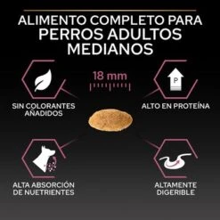 PURINA PRO PLAN Medium Adult Sensitive Skin -Suministros Para Mascotas 44153628 es es 221228 1 5