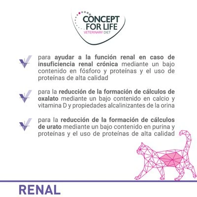 Concept For Life Veterinary Diet Renal Con Pollo En Bolsitas Para Gatos 4 Concept For Life Veterinary Diet Renal Con Pollo En Bolsitas Para Gatos - Imagen 2
