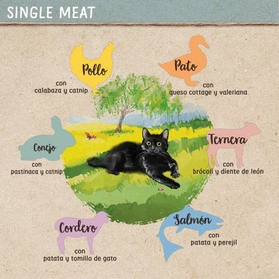Feringa Single Meat Menu 6 X 410 G 5 Feringa Single Meat Menu 6 X 410 G - Imagen 3