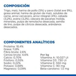 Hill's Science Plan Hill's Adult Small & Mini Breed Perfect Digestion Science Plan -Suministros Para Mascotas h195917 p361682 hills sp perfect digestion ecom thumbnails dog es es v27 nutrition ingredients mini dry 3