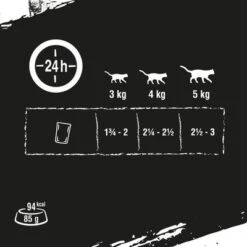 Crave 16 X 85 G En Bolsitas Para Gatos - Pack Mixto -Suministros Para Mascotas new project 2022 09 08t104641 864 4