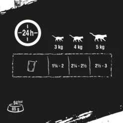 Crave 16 X 85 G En Bolsitas Para Gatos - Pack Mixto -Suministros Para Mascotas new project 2022 09 08t104703 911 1