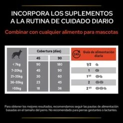PRO PLAN Dog Adult Multivitamins Supplement Comprimidos -Suministros Para Mascotas pu supplementals atf multivitamins dog f 220513 es es 9