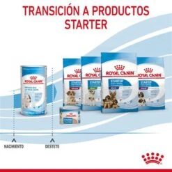Royal Canin Babydog Milk -Suministros Para Mascotas rc chn babydogmilk 400 cv 8 es es pdf 8