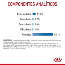 Royal Canin Light Weight Care En Gelatina -Suministros Para Mascotas rc fcn lightweightpouchjelly 9 es es 1
