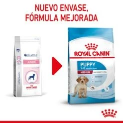 Royal Canin Medium Puppy -Suministros Para Mascotas rc spt dry mediumpuppy cv 1 2 es es 5