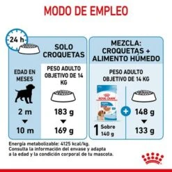 Royal Canin Medium Puppy -Suministros Para Mascotas rc spt dry mediumpuppy cv 7 es es 4