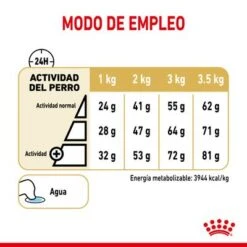 Royal Canin Breed Pomerania Adult -Suministros Para Mascotas rc spt dry pomad cv 5 es es 0