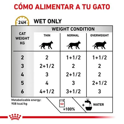 Royal Canin Veterinary Feline Urinary S/O 10 Royal Canin Veterinary Feline Urinary S/O - Imagen 8